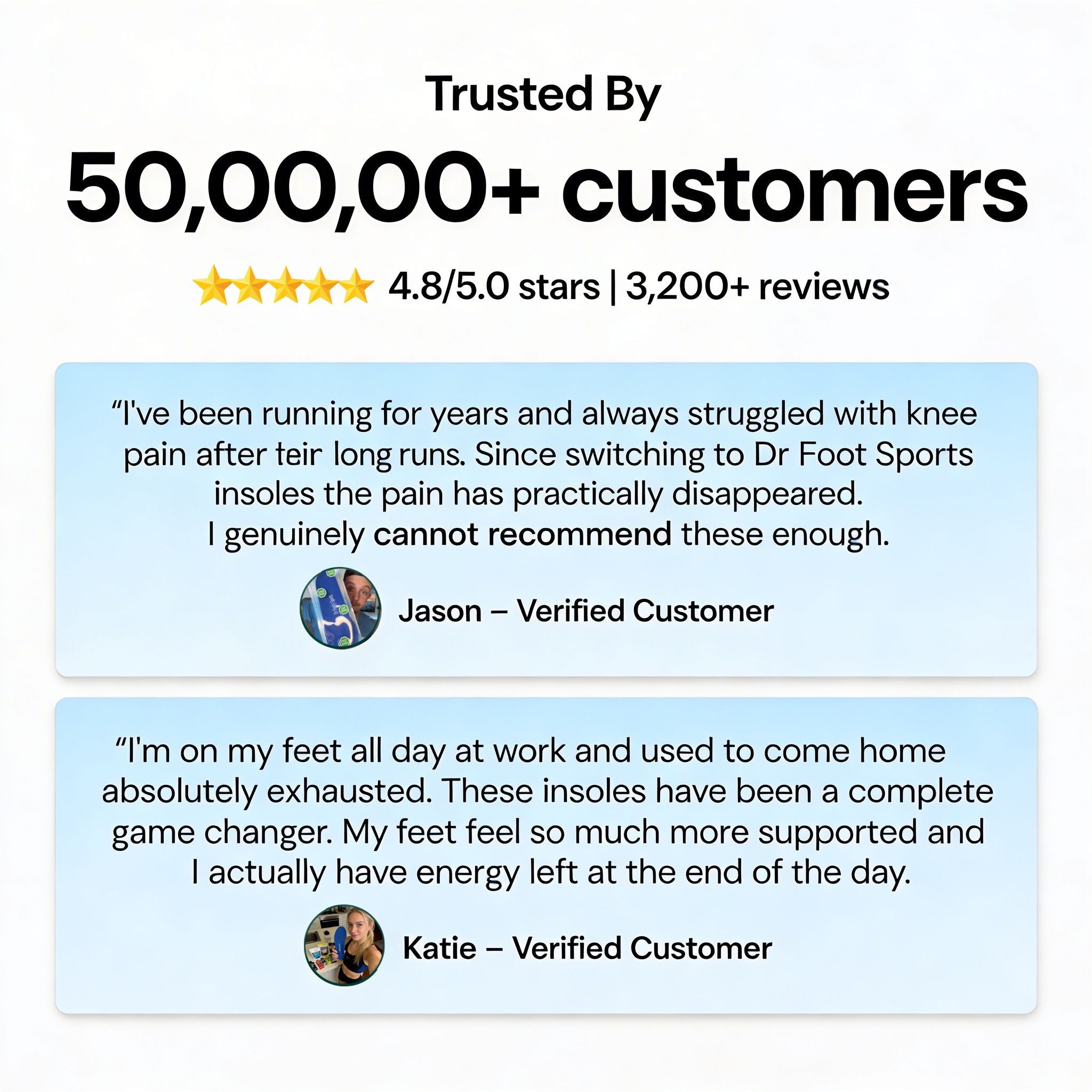 Dr Foot's Sport Insoles