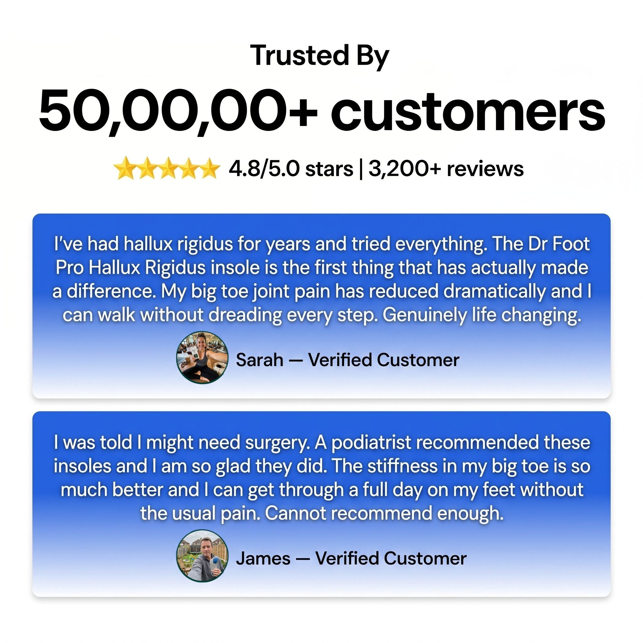 Dr Foot Pro Hallux Rigidus Insoles (3/4 length) Pair