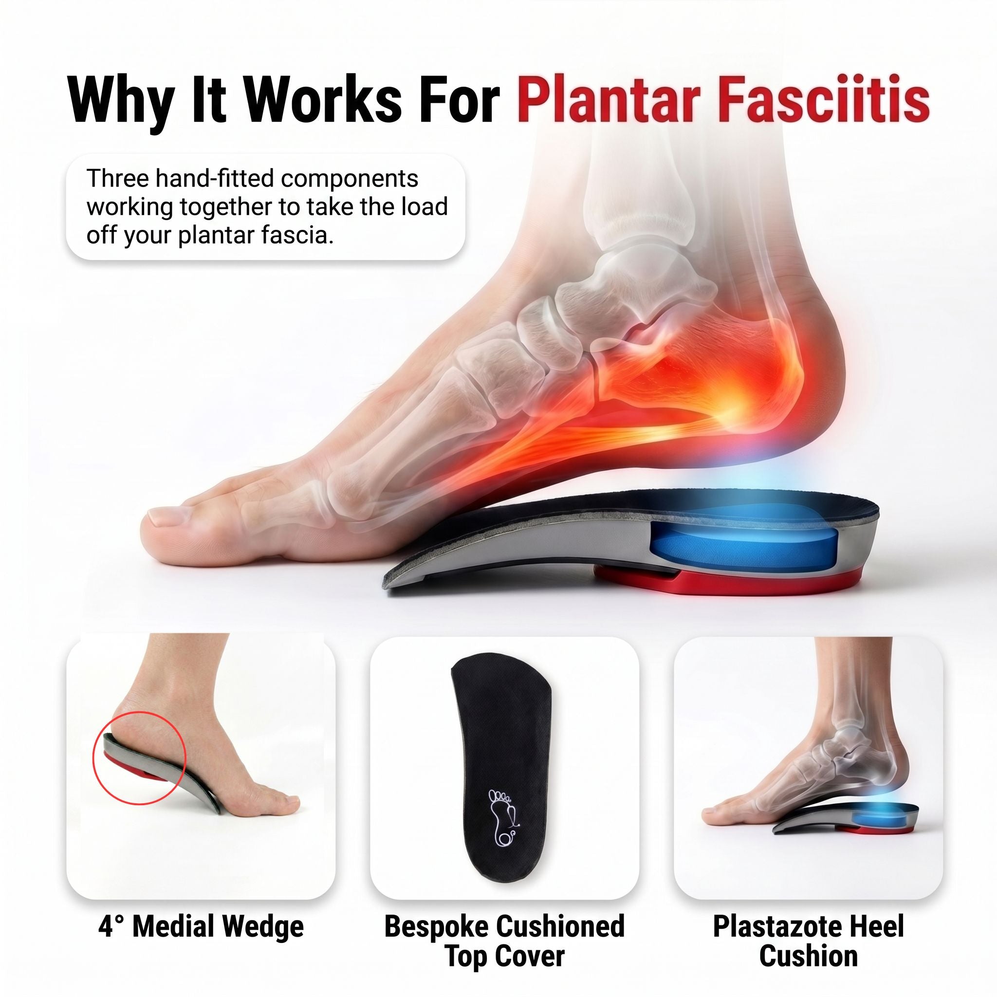 Dr Foot Plantar Fasciitis (Bespoke Series)