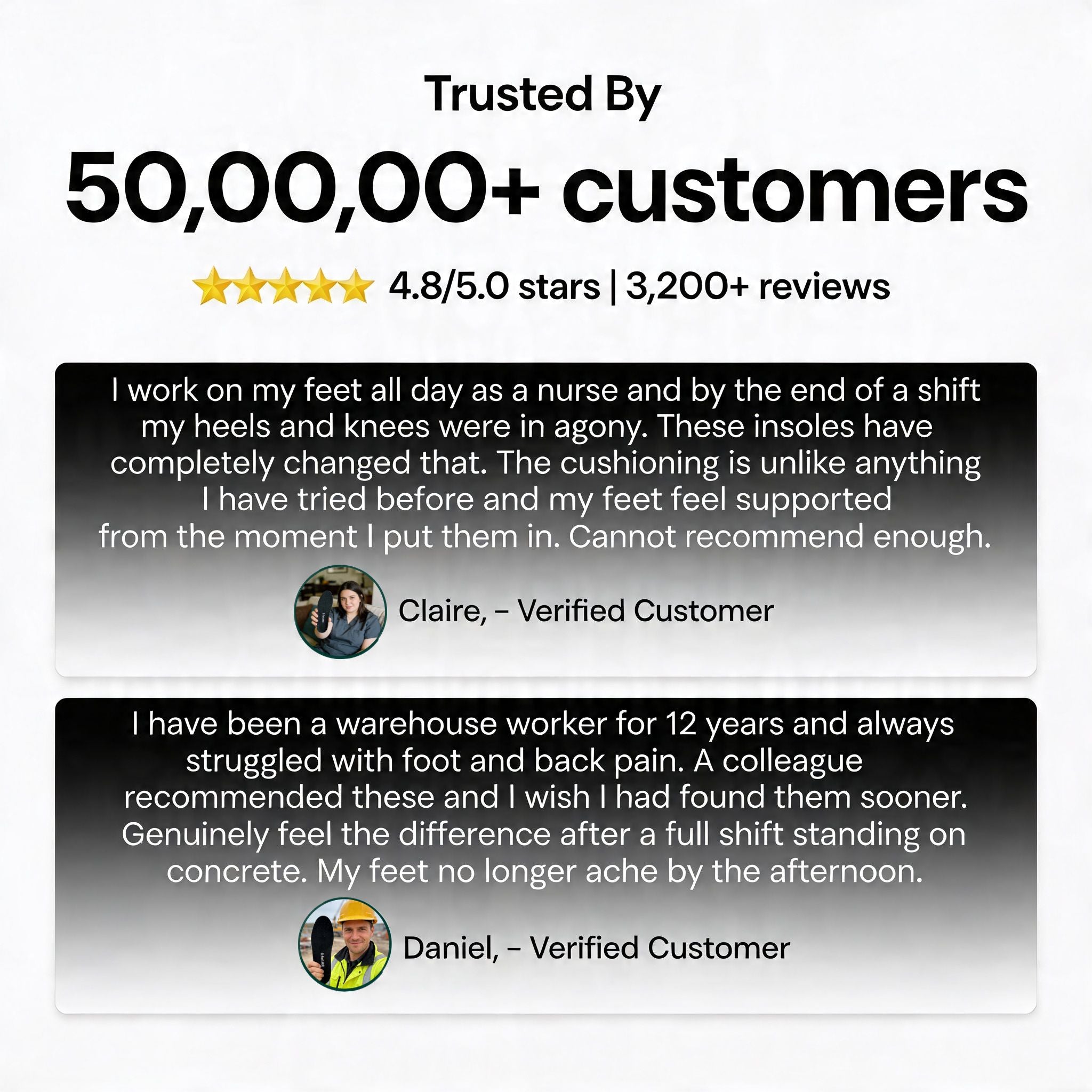 Dr Foot's Work Insoles