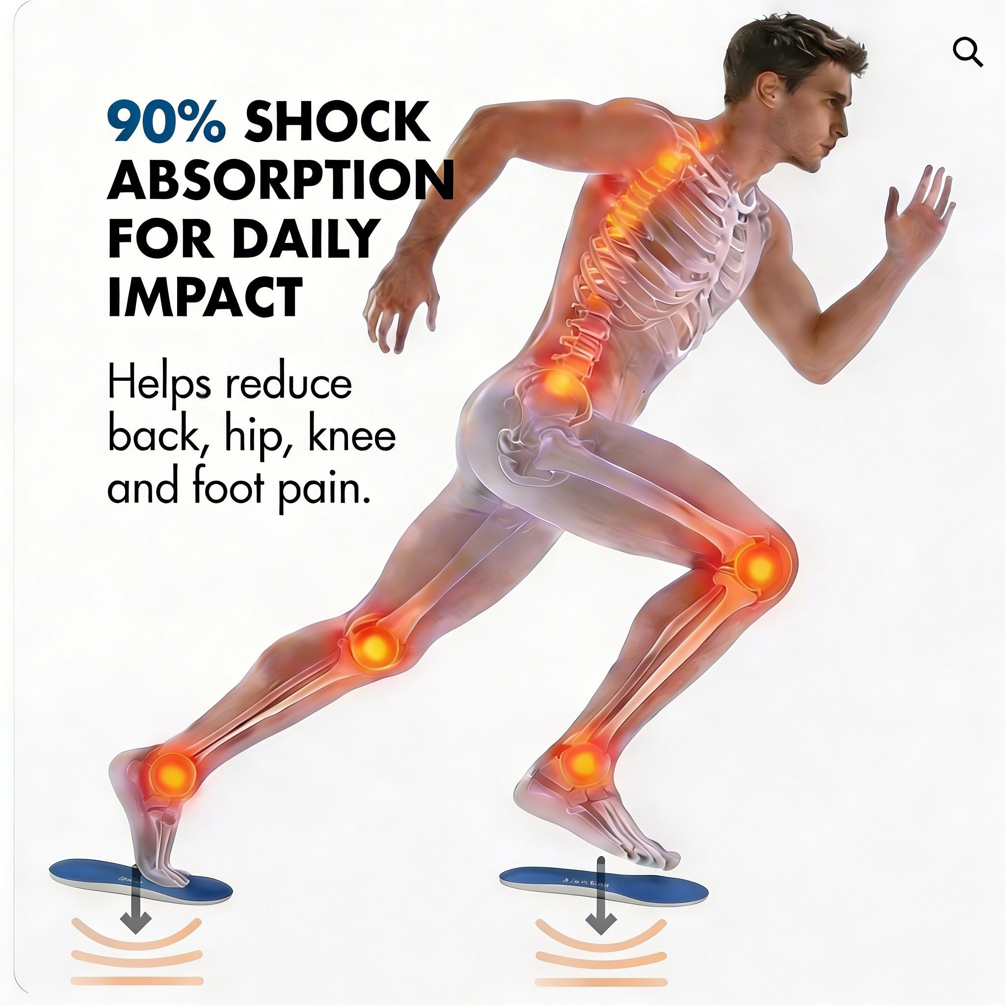 Dr Foot's Sport Insoles