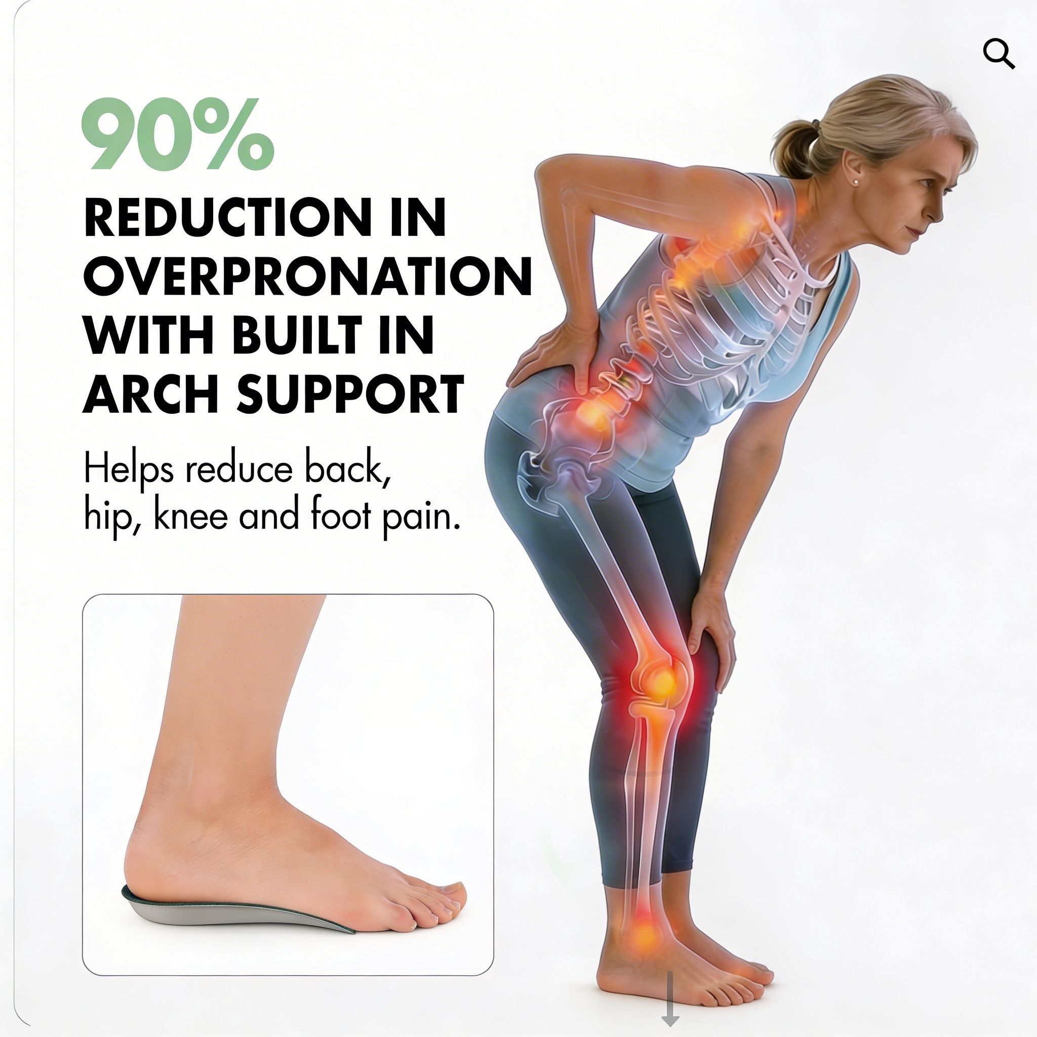 Dr Foot Pro Insoles (3/4 length)