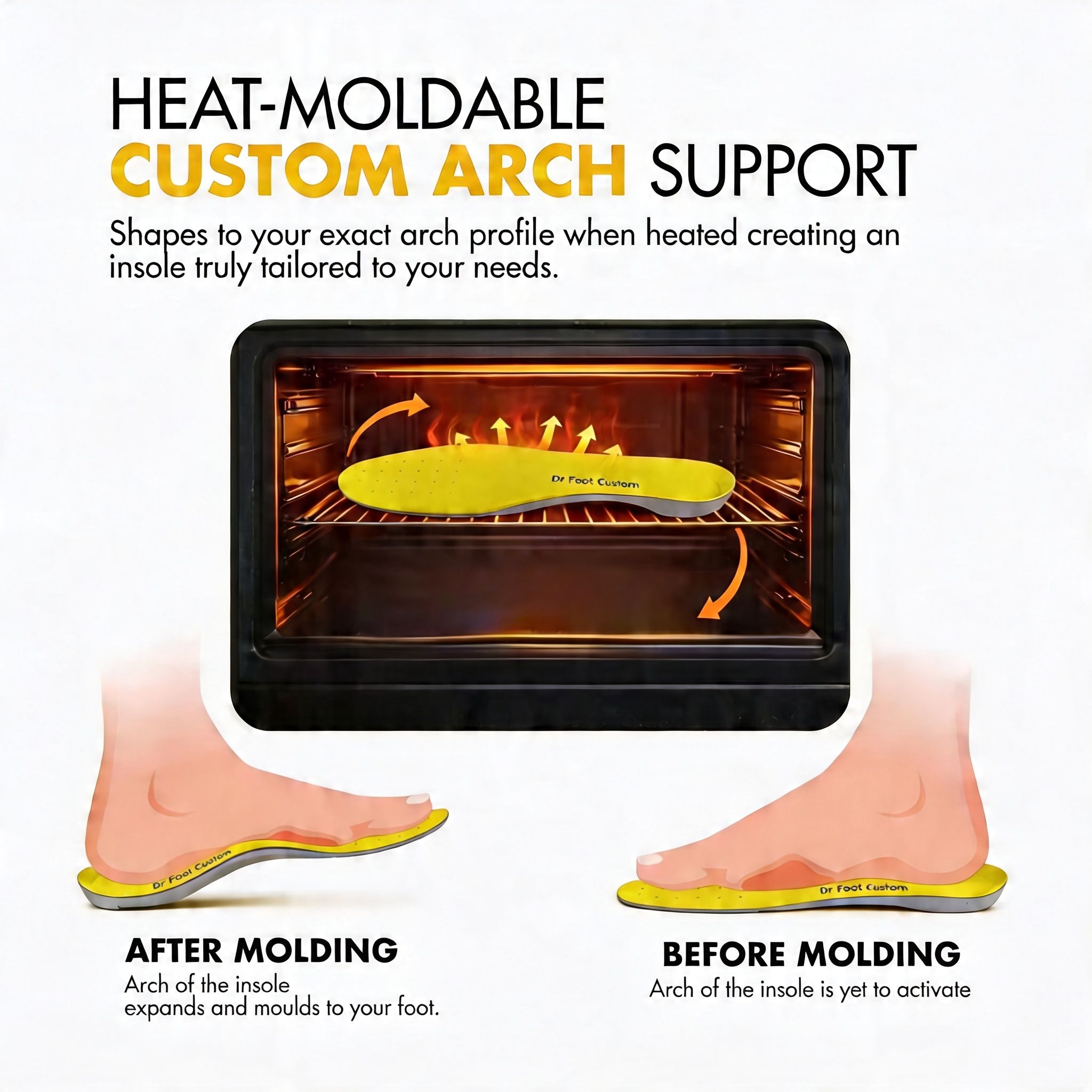Dr Foot Custom Insoles