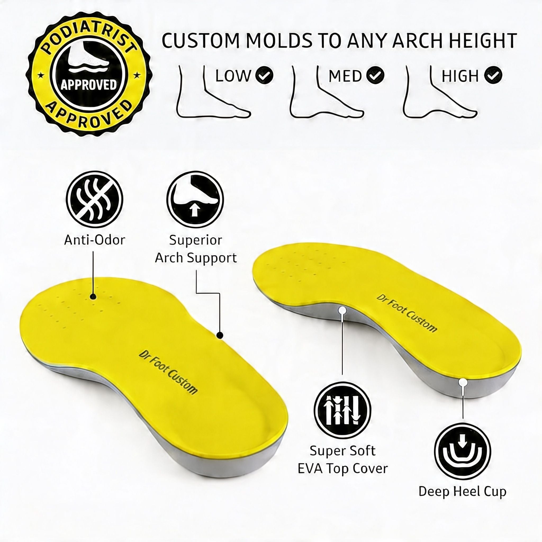 Dr Foot Custom Insoles