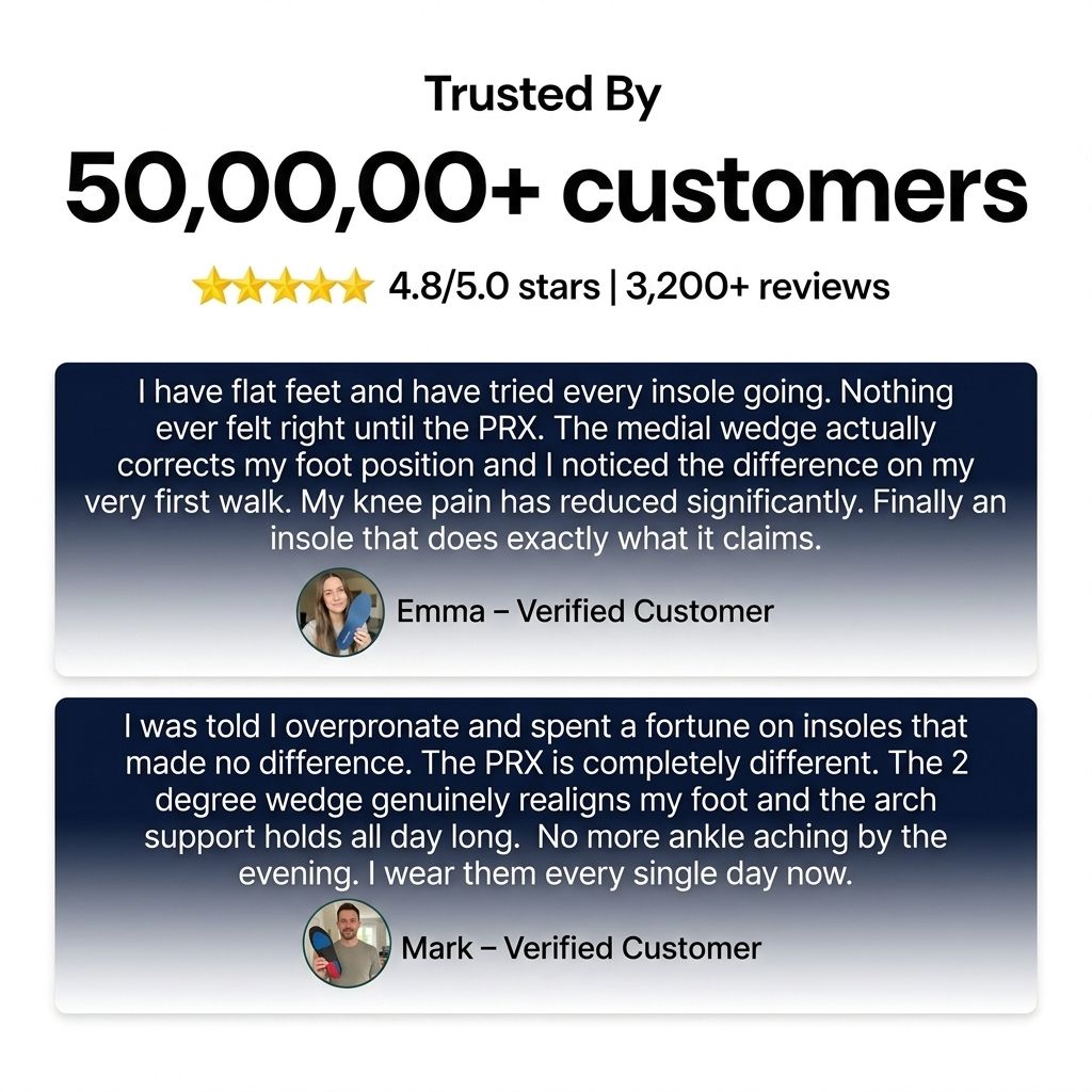 Dr Foot Prx Insoles (ULTIMATE Flat Feet Insoles!)