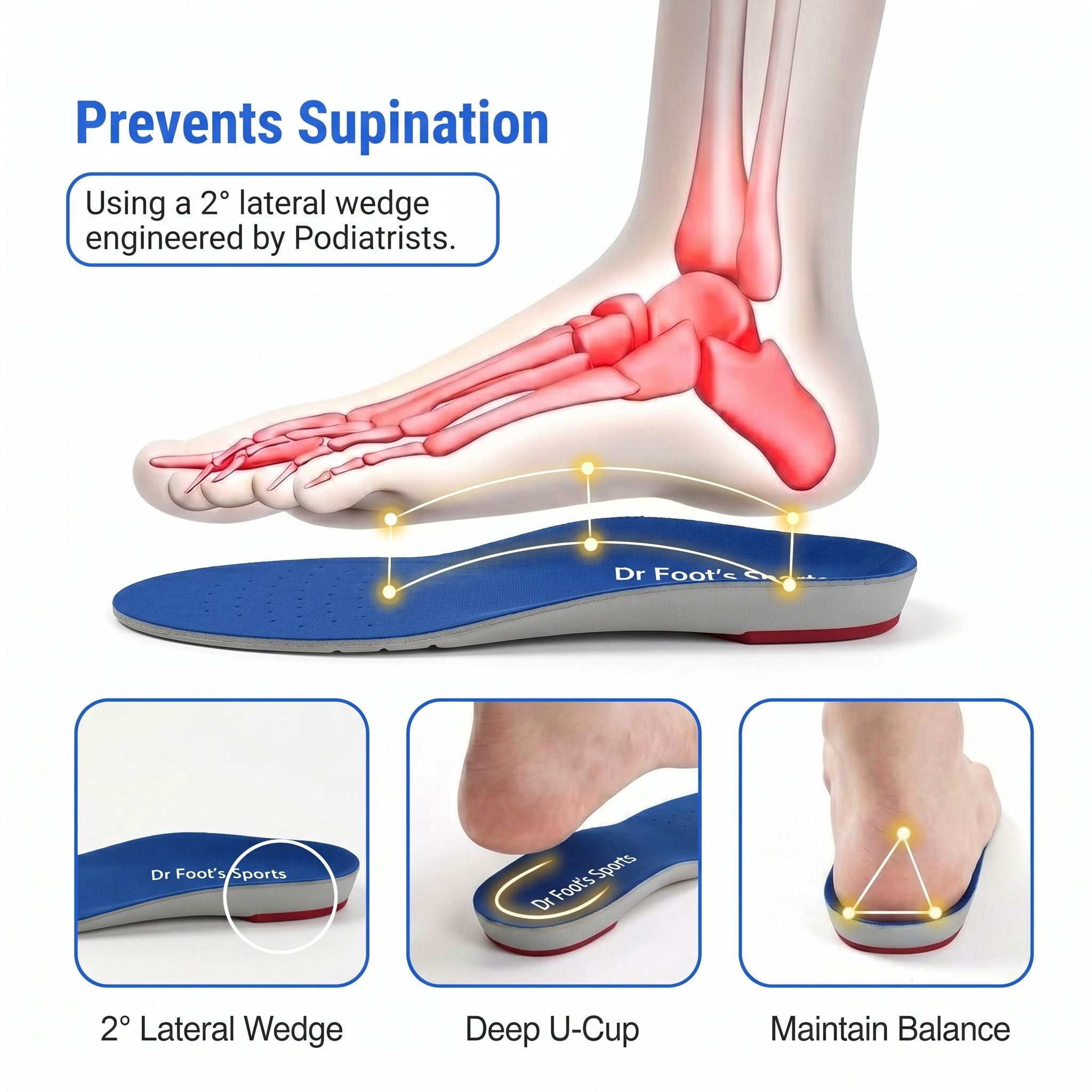 Dr Foot Sports Supination Insole (Ankle Sprain)