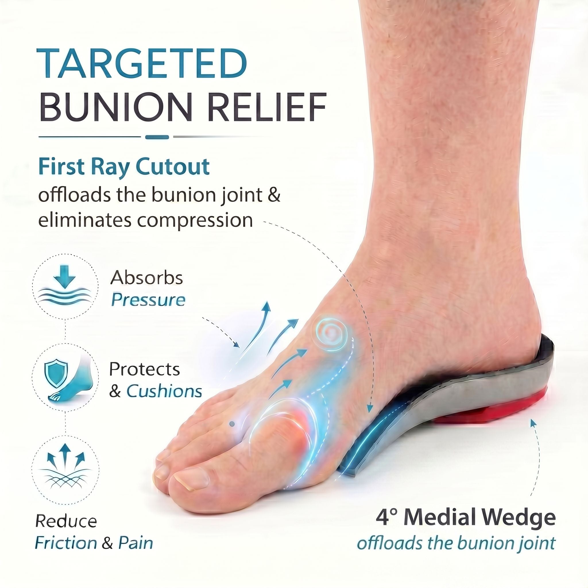 Dr Foot Bunion Insoles (Bespoke Series)