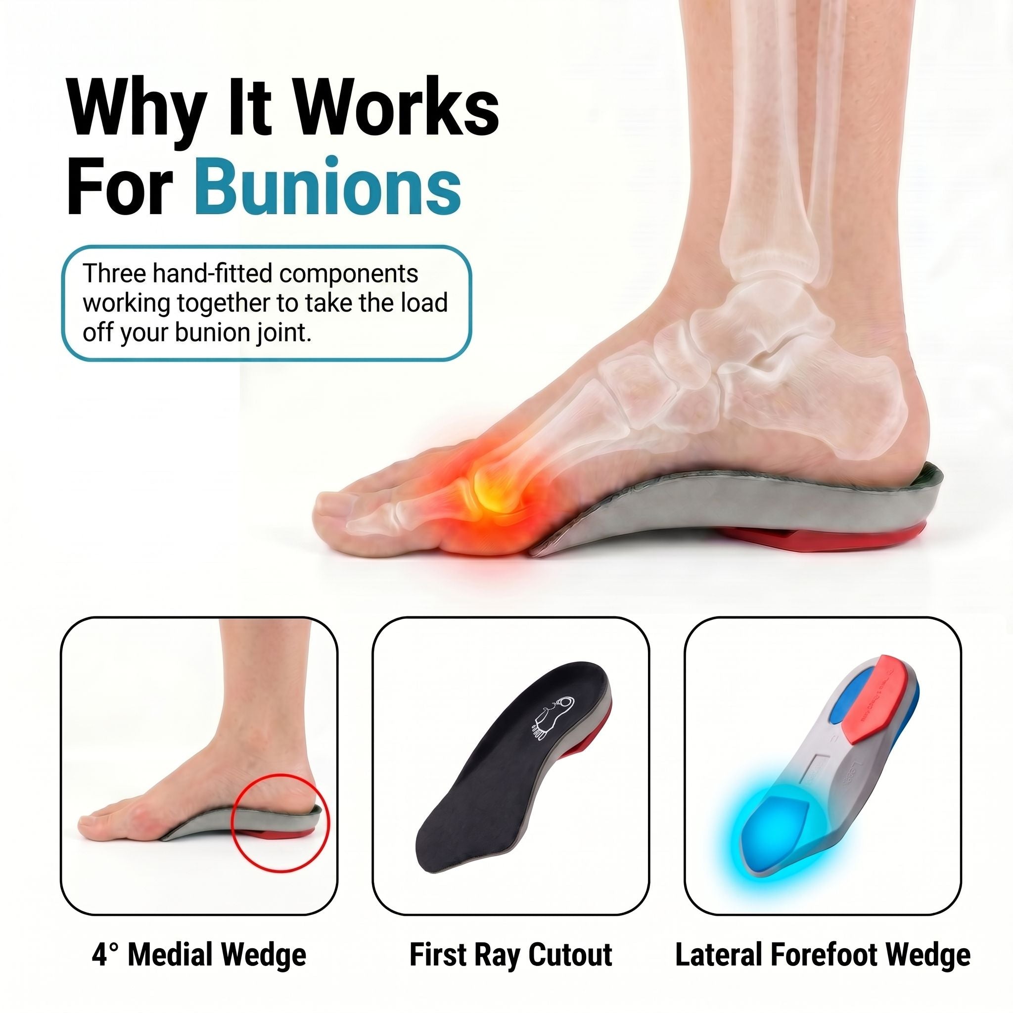 Dr Foot Bunion Insoles (Bespoke Series)