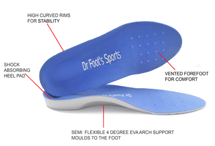 sports insoles orthotics foot leg pain